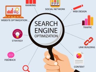 Maximize ROI with SEO-Driven Digital Marketing Campaigns - armchair-theology