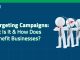Retargeting Campaigns: What Is It & How Does It Benefit Businesses? - WSI Axon | Digital Marketing Agency