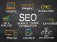 What Is SEO? Navigating the Shifting Landscape of Digital Marketing | SearchPro Systems