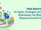 Paid Advertising: Its Types, Strategies and How Businesses Can Maximize Revenue Growth Using It - WSI Axon | Digital Marketing Agency