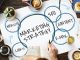 Six Components to An Effective Digital Marketing Plan - Home Furnishings Association