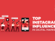 The Power of Digital Marketing Influencers with IndiDigital