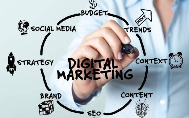 Upskill Yourself with the Postgraduate Program in Digital Marketing
