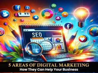 5 Areas of Digital Marketing & How They Can Help Your Business