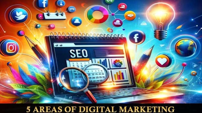 5 Areas of Digital Marketing & How They Can Help Your Business