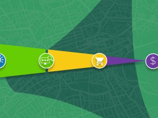 Mapping the Digital Marketing Customer Journey for Agency Success