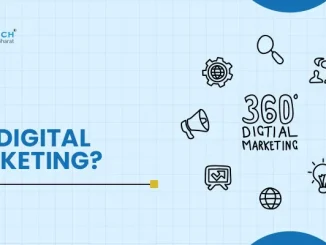 What is 360° Digital Marketing? Full Strategy in 2024